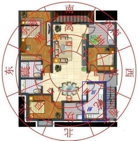 家里风水摆设|住宅风水布局图解大全（建议收藏）